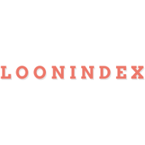 www.loonindex.be