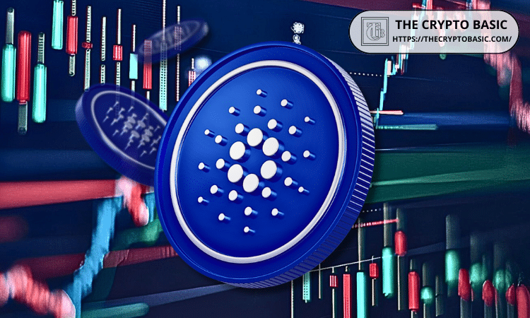 thecryptobasic.com