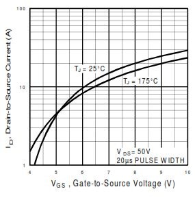 irf520vgs.jpg