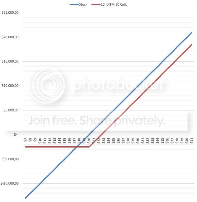 graph.jpg