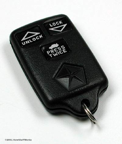 auto.howstuffworks.com