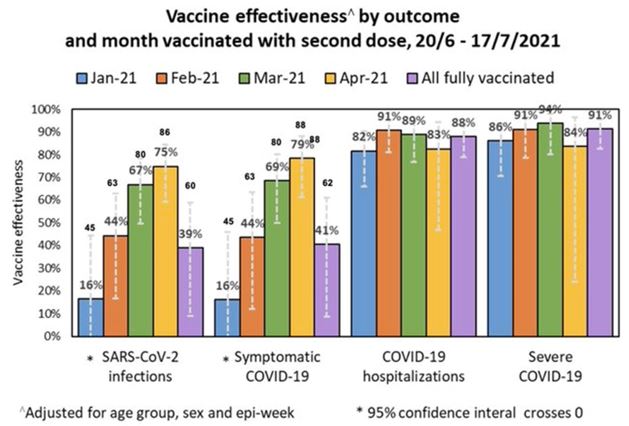 israeli-virus-july-2021-covid.jpg