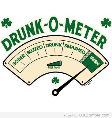 irish-drunk-meter1.jpg