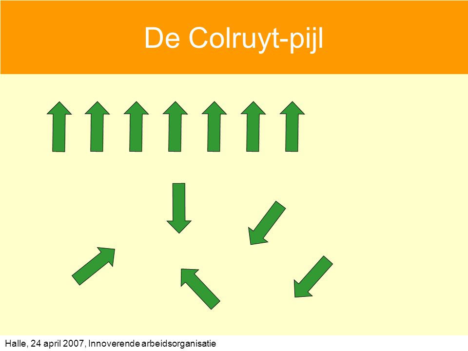 De+Colruyt-pijl+Halle%2C+24+april+2007%2C+Innoverende+arbeidsorganisatie.jpg
