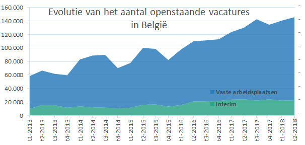 Openstaande%20vacatures_nl.png