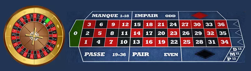french-roulette-layout.webp